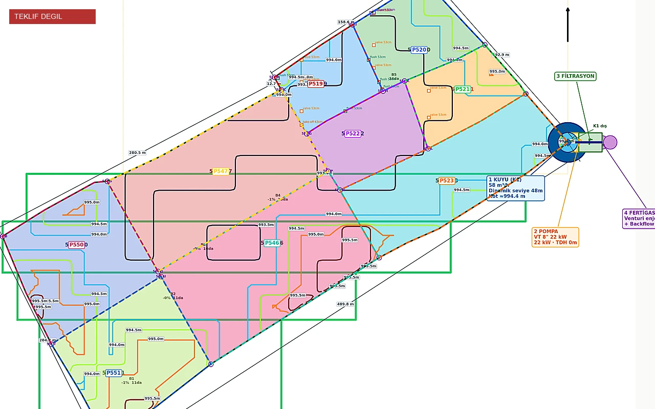 Salar küme overview CAD — senaryo laboratuvarı