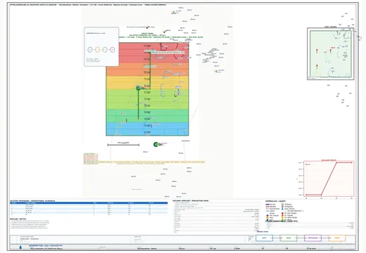 Karaaslan · K2 Agronomik